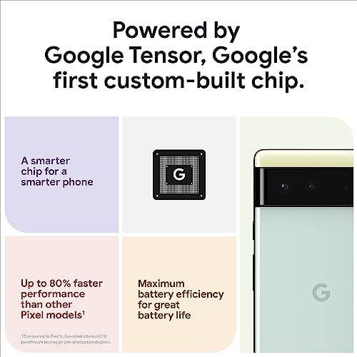 Google Pixel 6 ? 5G Android Phone - Unlocked Smartphone with Wide and Ultrawide Lens - 256GB - Stormy Black