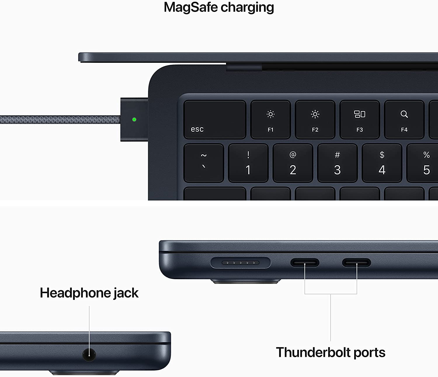 MacBook Air 13.6" Laptop - Apple M2 chip - 8GB RAM - 256GB SSD - Midnight - MLY33LL/A