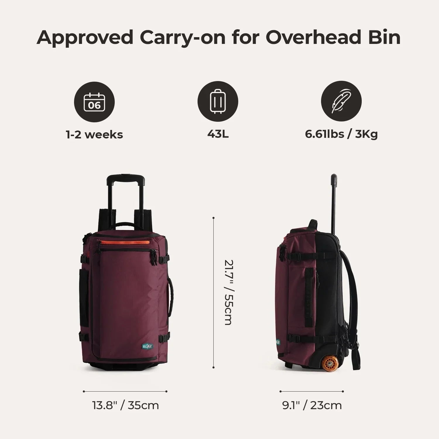 Roll & Roam Kit Pro
