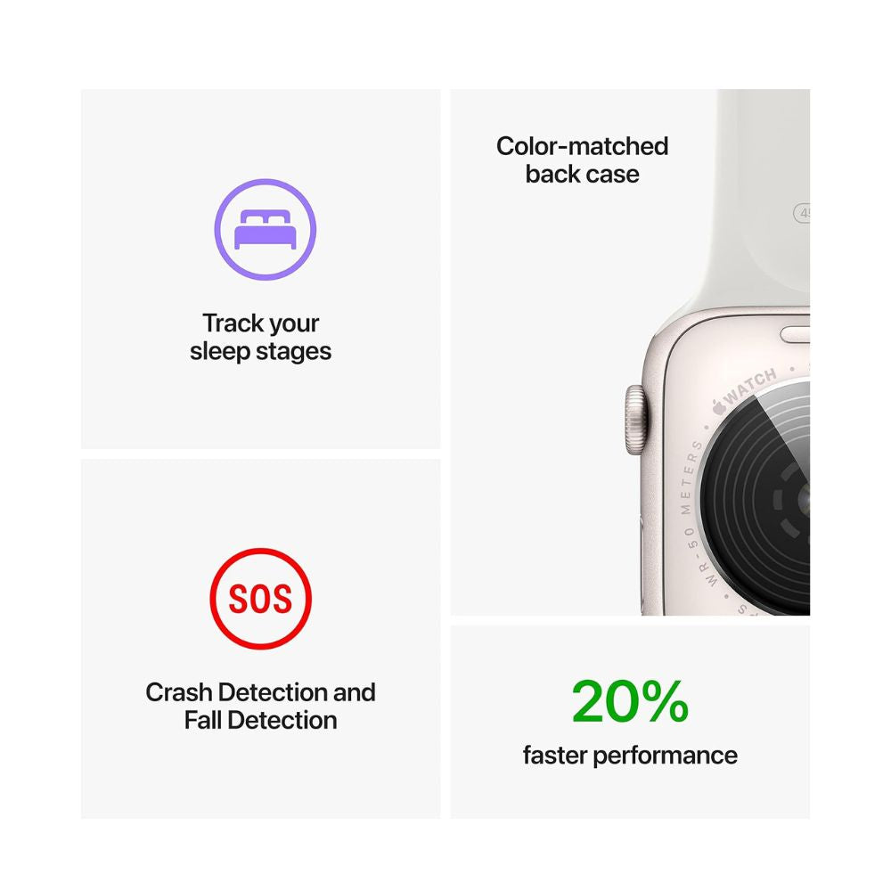 Apple Watch SE 2nd Gen GPS 40mm Midnight Aluminum Case and Sport Band S/M - MR9X3LL/A