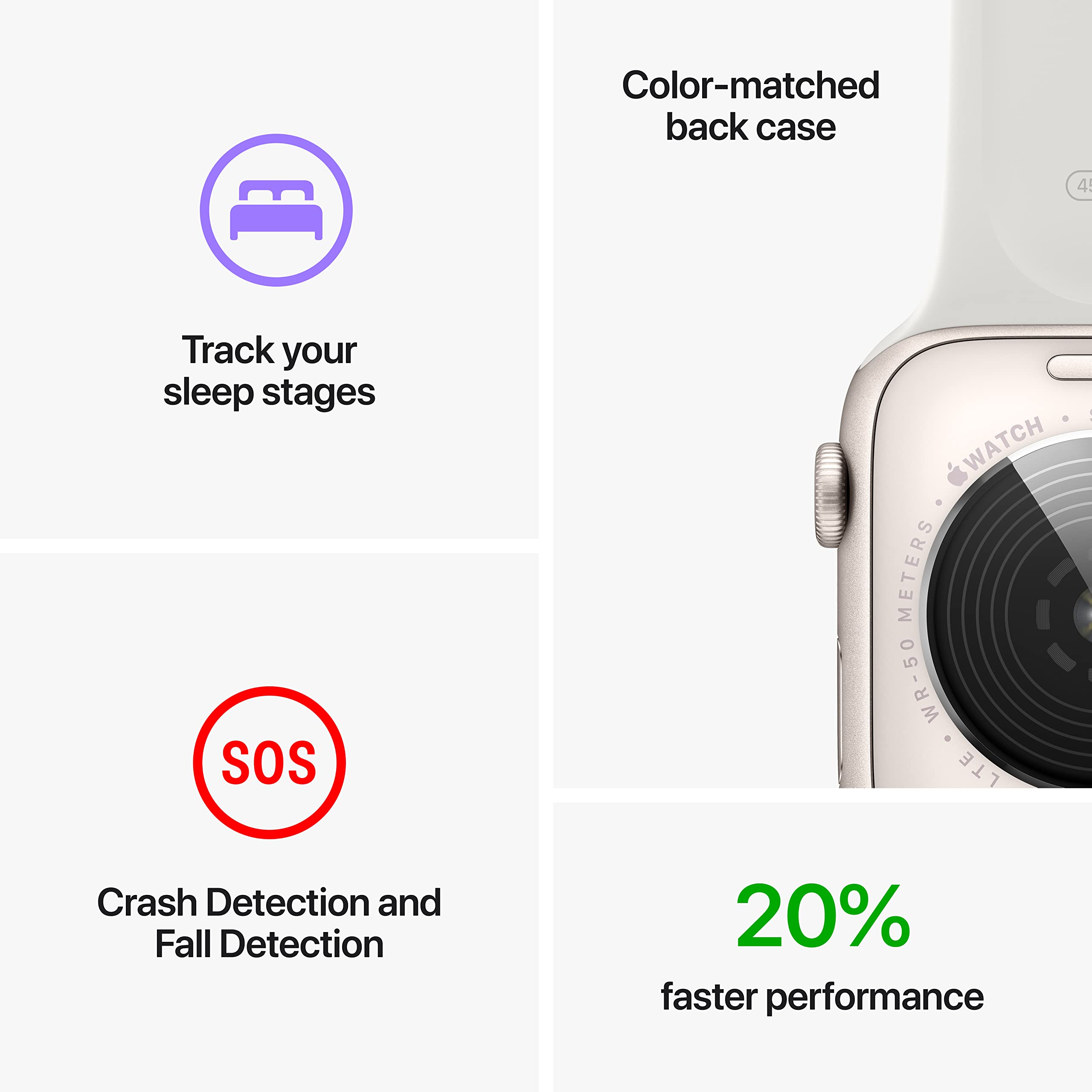 Apple Watch SE 2nd Generation (GPS + Cellular) 44mm Starlight Aluminum Case with Starlight Sport Band - S/M - MRGT3LL/A