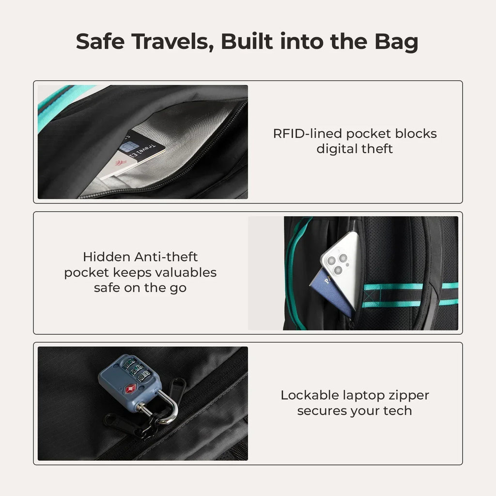 Blast Pro 40L Travel Backpack