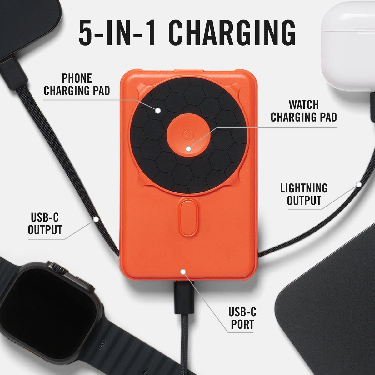 Magnetic Power Bank Bundle (2-Pack) - Basecamp Orange